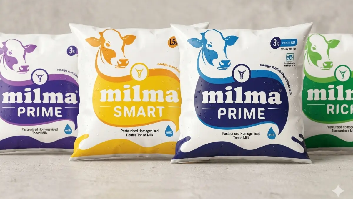 Milma Milk Price Hike Kerala, Milma New Milk Rate, Kerala Dairy Farmers, Milma Director Board Meeting, Milk Price Increase, Kerala Budget Burden.