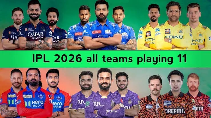 IPL TEAM 2026